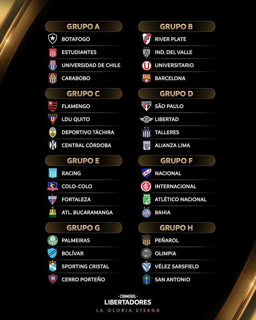 Así quedaron los grupos de la Copa Libertadores 2025